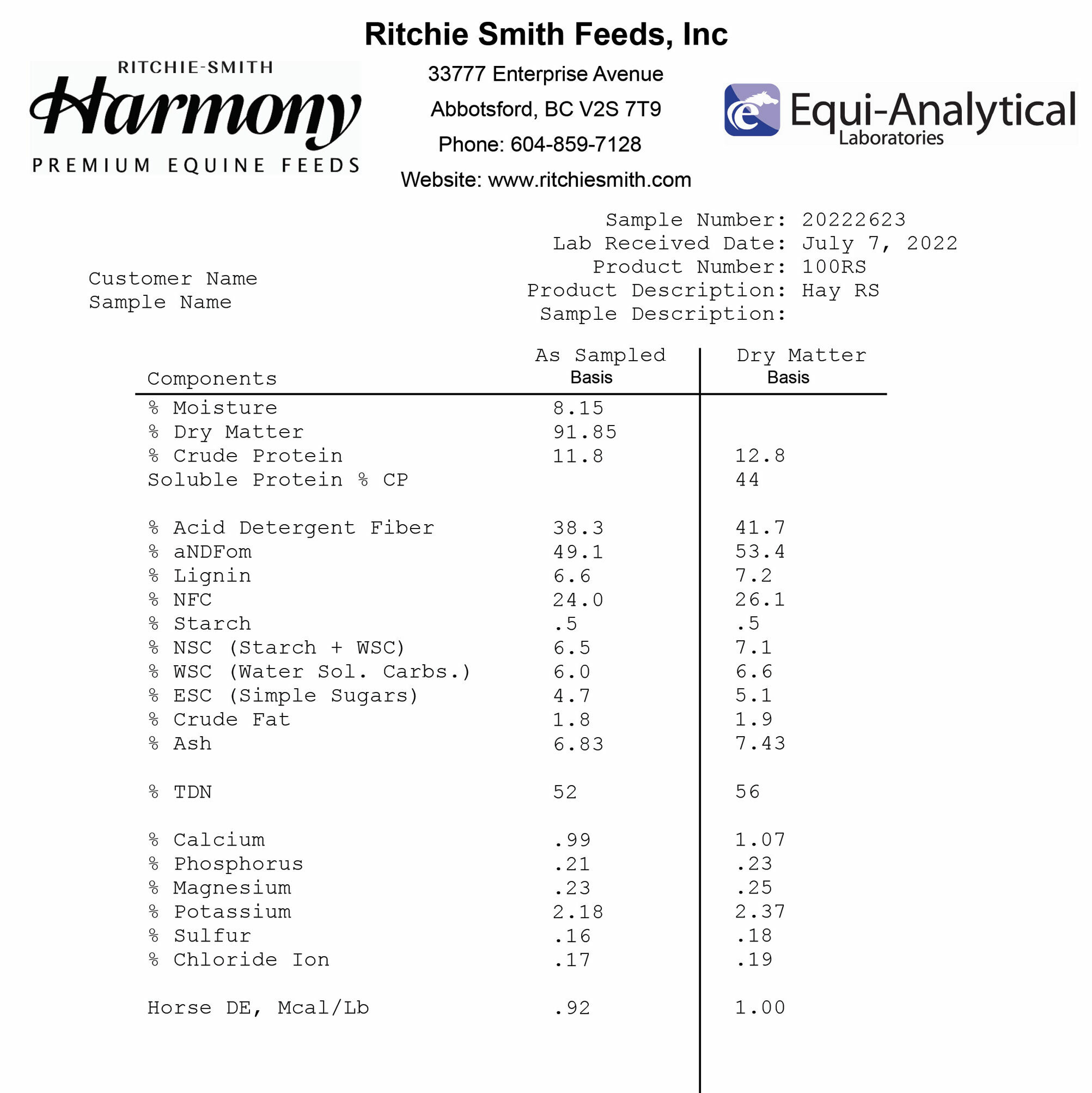 Sample Hay Analysis Report